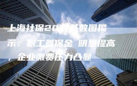 上海社保2017基数图揭示：职工参保金額明显提高，企业缴费压力凸显