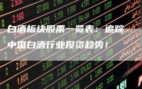 白酒板块股票一览表：追踪中国白酒行业投资趋势！